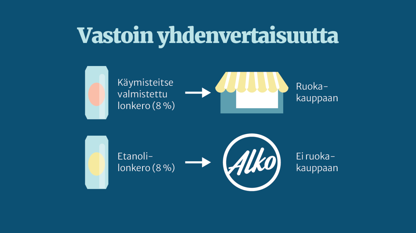 Alkoholilaki jättäisi vain osan vahvoista lonkeroista Alkoon